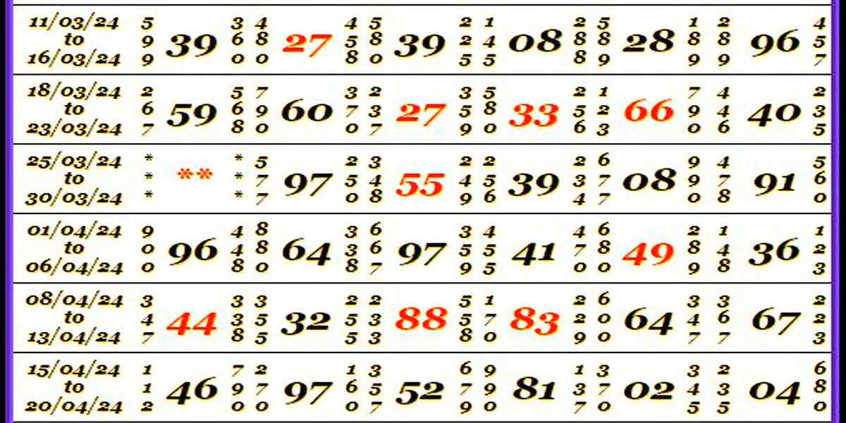 Matka Khajana – Your Trusted Source for Fast 420 Matka & Kalyan Results