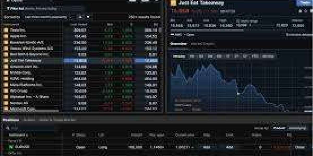 TradingView Gold: Best Tools and Strategies to Trade Gold in 2025